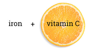 iron and vitamin c