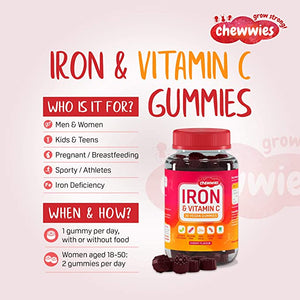 Iron and Vitamin C (12pk)